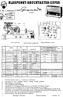 Blaupunkt Granada-20300 - Schematic 